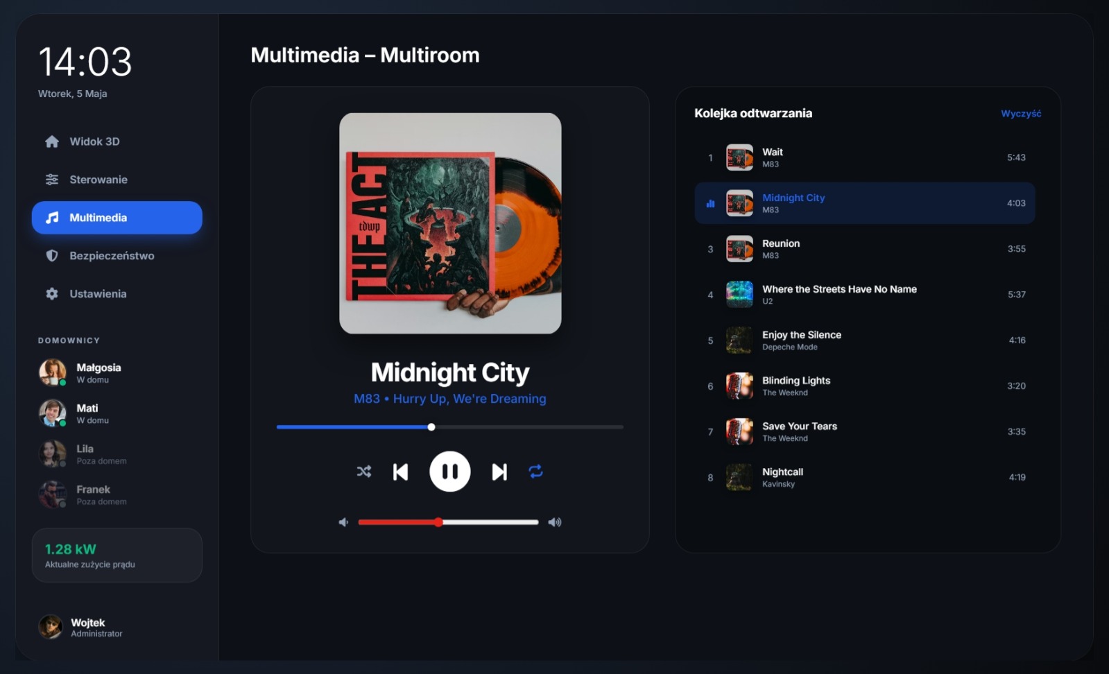 Multimedia